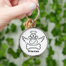 Search for pet loss key rings Keepsake