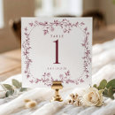Search for burgundy table cards Vintage