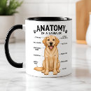 Search for funny labrador mugs Golden retriever