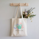 Search for unique floral bags For kids