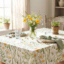 Search for watercolor floral tablecloths Cottagecore