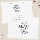 Search for brides rsvp cards Unique