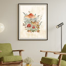 Search for vintage mushroom posters Woodland