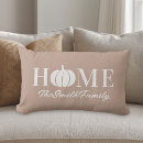 Search for thanksgiving decor Farmhouse