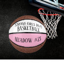 Search for girls basketballs Birthday