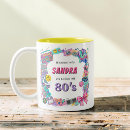 Search for the 80s mugs Roller skates