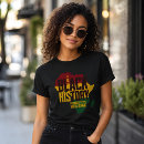 Search for history tshirts Pan african colours