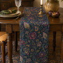 Search for victorian table runners William morris