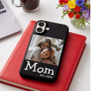 Search for fonts iphone cases Mother