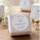 Search for thank you bag stickers Script