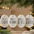 Search for announcement christmas tree decorations Mother