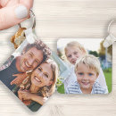 Search for mother father key rings Make it yourself