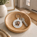 Search for french key rings Quote
