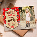 Search for red bandana invitations Country