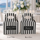 Search for money box Couple