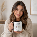 Search for medical professional mugs Doctor appreciation