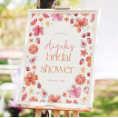 Search for tropical bridal shower welcome signs Citrus