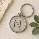 Search for n a key rings For her