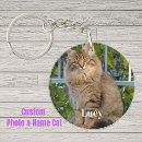 Search for lover key rings Family friends