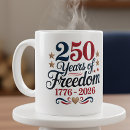Search for americas mugs America's 250th anniversary