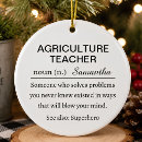Search for agricultural christmas tree decorations Farm