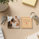 Search for 1st square key rings Best dad ever