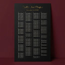 Search for 200 posters Minimalist