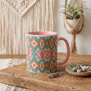 Search for symmetry mugs Pink