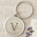 Search for violet rounded key rings Minimalist