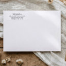 Search for money return address labels Typography