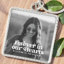 Search for death metal key rings Funeral