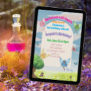 Search for butterfly fairy invitations Girl