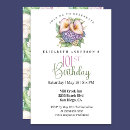 Search for 101st birthday invitations For her