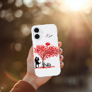 Search for cupid electronics Couple