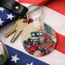 Search for vintage trucks key rings Americana