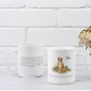 Search for tollers mugs Nova scotia duck toller