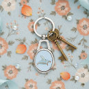 Search for slipper key rings Pretty