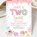Search for candyland party invitations Doughnuts