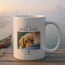 Search for pet photographer mugs For him