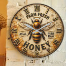 Search for honey bee clocks Beekeeping
