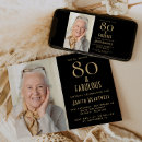 Search for 80 and fabulous birthday invitations 80 year old