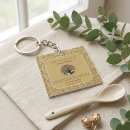 Search for priests key rings Clergy