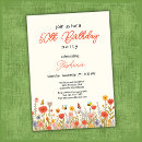 Search for colorful birthday invitations Celebration