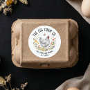 Search for homestead stickers Chicken