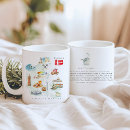 Search for denmark mugs Danish heritage