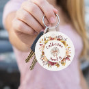 Search for pumpkin rounded key rings For her