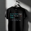 Search for sql tshirts Funny