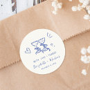 Search for mini wine wedding stickers Script