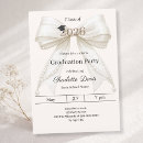 Search for class of graduation invitations High school college university