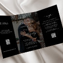 Search for photo wedding invitations Budget